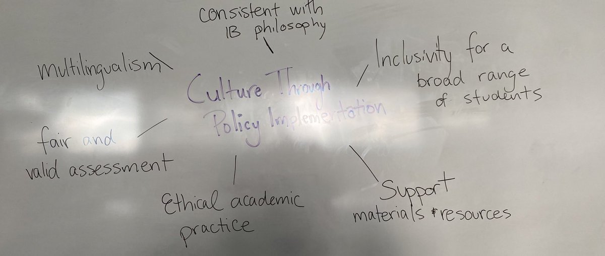 UBCmfenton's tweet photo. #PYP TC’s dive into the #IB Standards & Practices via a virtual jigsaw 🧩. From mock interviews to news briefs to powerful imagery, TC’s showed creativity and exceptional preparation 👏. Such fun working alongside this group 💙! #UBCBEd2022 #UBCIBEd https://t.co/iWLpAGNB5R