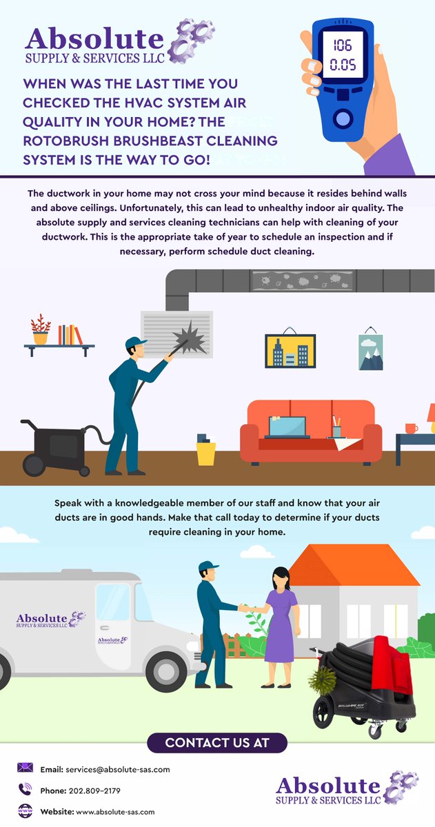Absolute Solutions & Associates (@Absolute_SAA) / Posts / X