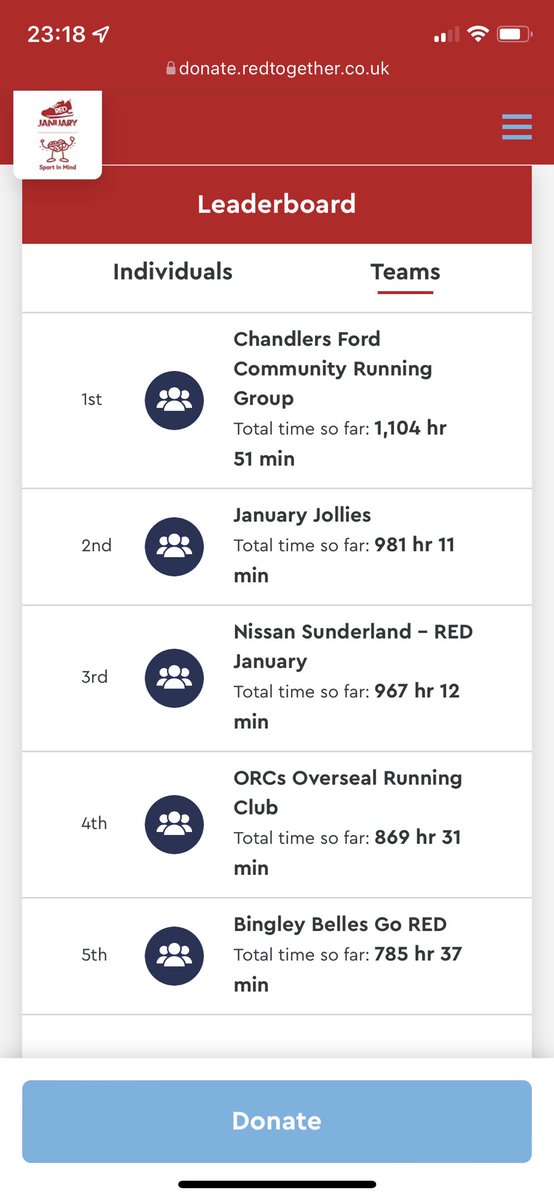 Chandlers Ford CRG tweet media