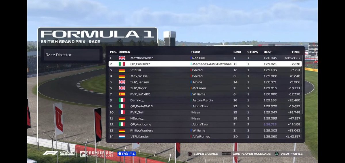 Simone Ferri tweet media