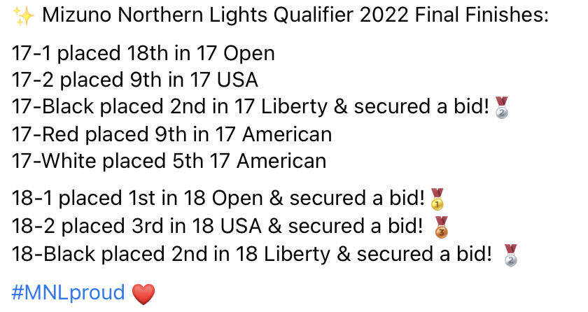 nlightsvball's tweet photo. #MNLproud #MNLQ ❤️ https://t.co/76EFAtCIm8
