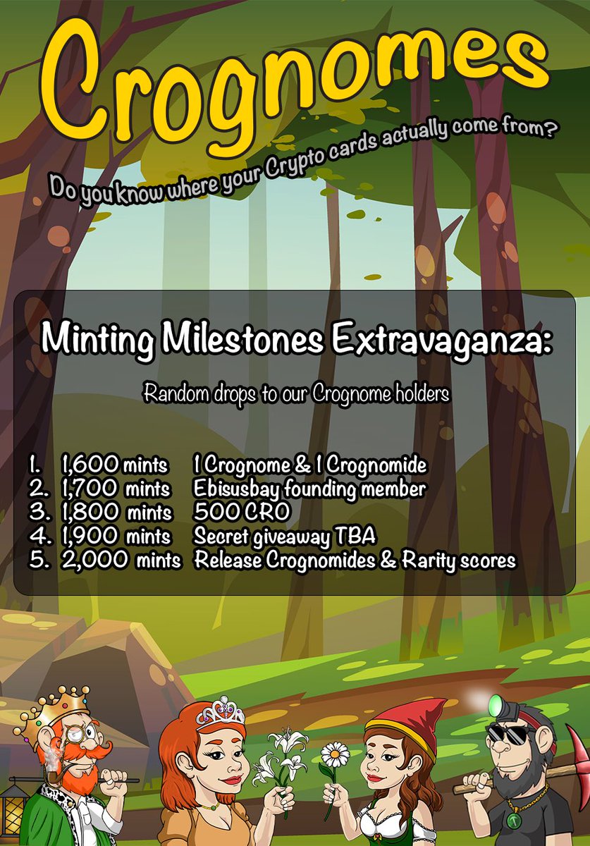 CroGnomes's tweet photo. The Crognomes-team proudly presents you the Minting Milestone Extravaganza!🥳

Check out the rewards that will be given out at each minting milestone in the overview below! 🤩

Best of luck to all Crognomes, miners and holders!🍄

More info in our Discord: https://t.co/OU7tomOsrz https://t.co/zcE8A8kRZW