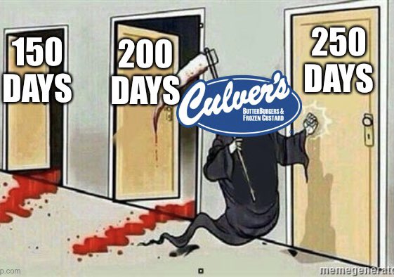 BuffTenderNews's tweet image. #BringEmBack @culvers