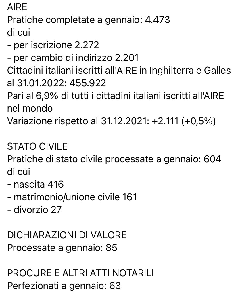 Italy in London tweet media