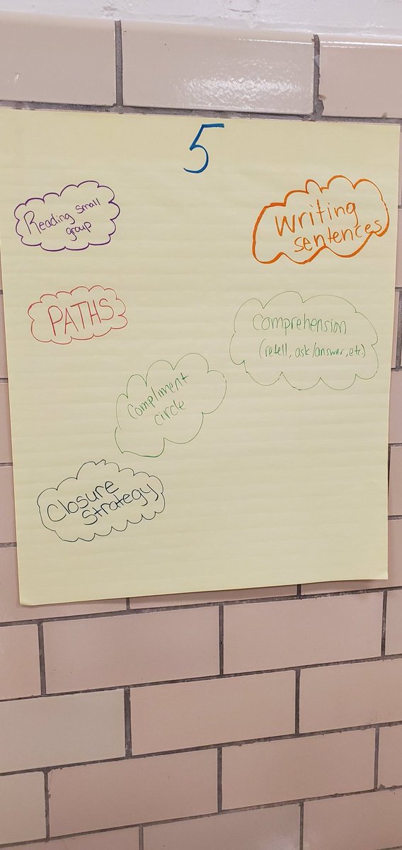 R4K and building rich vocabulary. I can't wait to use the Tower of Talk to support speaking and listening. #fcpsece #TeamKindergarten @MrsHahnKay