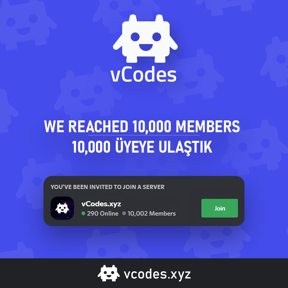 vDiscordBots's tweet photo. Thank you to everyone who has supported, given credit and continued with us so far. We finally reached 10,000 members, many 20's, 30's, 100's together.

Thank you all.
Discord: https://t.co/2XdMXj9ANd

Void Development,
Parent Organization. https://t.co/QscuJZdNvp