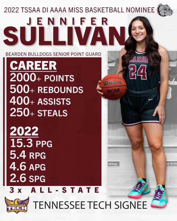 BHSLadyBulldogs's tweet photo. Coaches - Please consider casting your vote for Bearden High School senior nominee, Jennifer Sullivan @Jennsullivan02, for AAAA Miss Basketball Finalist! #GoBulldogs 

@BCATHOOPS @Kreager @parrotheadvol @johnvarlas @JSWriterMichael @StephenHargis @joe_spears7 @tssaabasketball https://t.co/uC5EVHqsaL