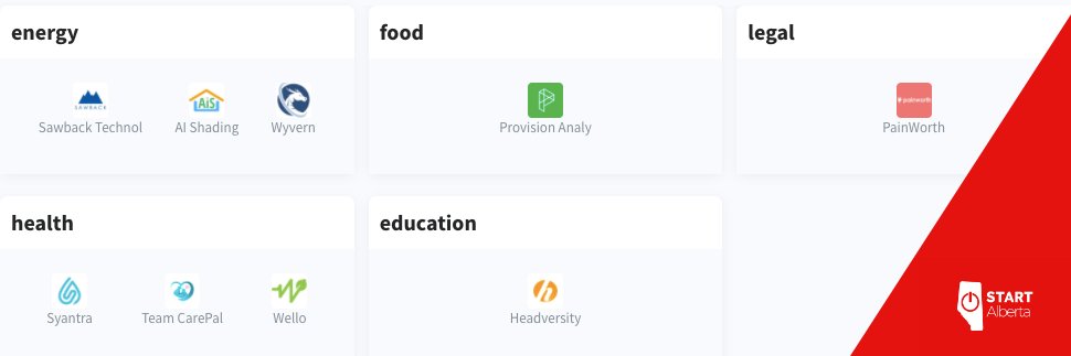 Start Alberta tweet media