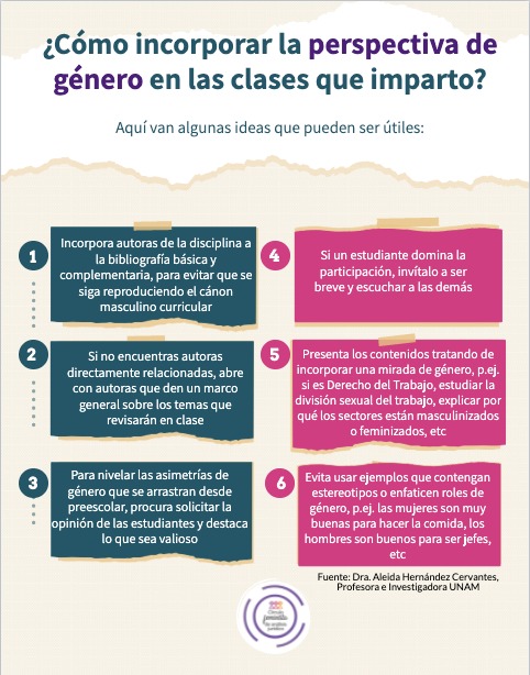 CirculoAnalisis's tweet photo. 👩🏽‍🏫La perspectiva de género en la educación es muy importante. Aquí algunas sugerencias para incorporarla🍎📚✏️ https://t.co/JezQkWILCW