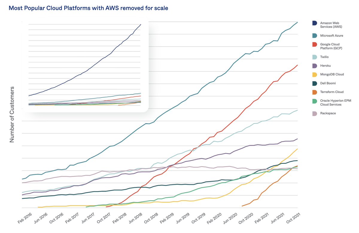 Corey Quinn tweet media