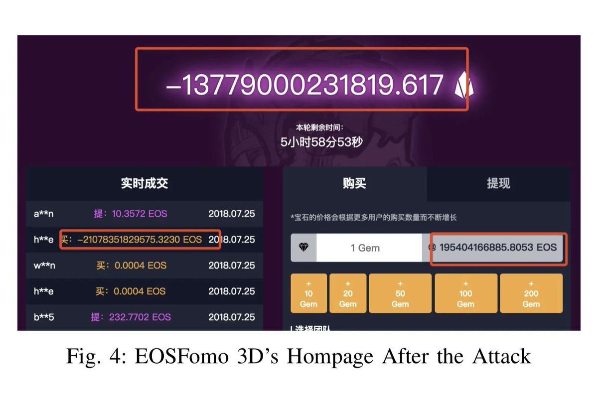immunefi's tweet photo. In this awesome piece of research, the authors analyzed #blockchain game architecture to reveal the possible penetration methods 🤯 Must-read for y'all fam 👇

https://t.co/SXf5GTBV2E https://t.co/WB4RMxS5EF