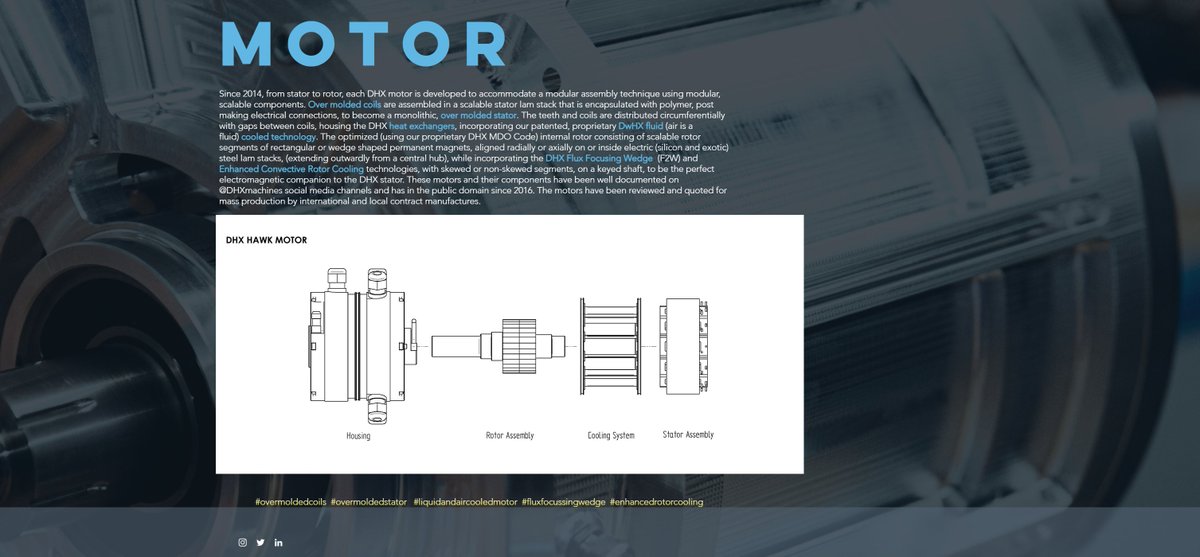DHXmachines's tweet photo. USPTO with regards to 17/145,724 by the contract manufacturer that quoted our motors for mass production in 2018, and seemingly ended up doing SO MUCH MORE. They're just missing the rotor wrap.
#overmoldedcoils #overmoldedstator #fluxfocussingwedge #enhancedrotorcooling #USPTO https://t.co/ebllC896ex