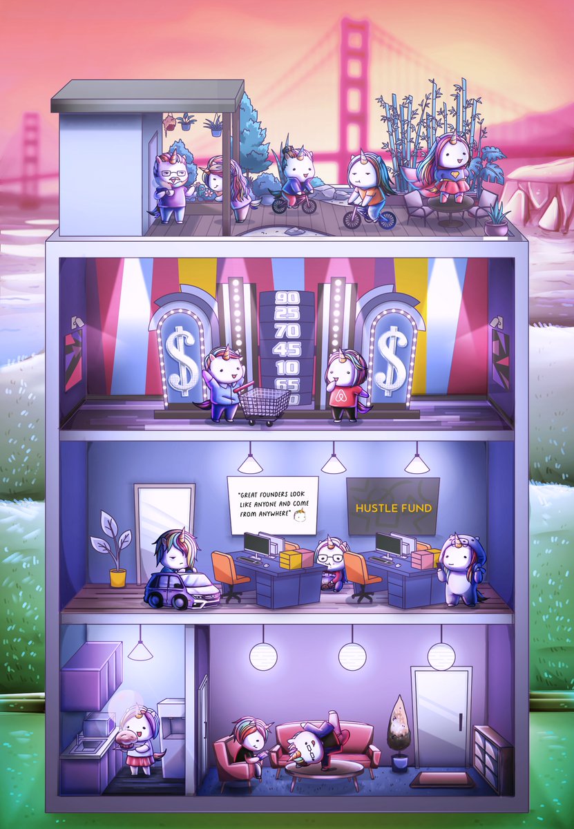 So much gratitude to team <a href="/chubbiverse/">Chubbiverse</a> <a href="/cinna_munch/">cinnamunch ✨</a> <a href="/FroggyCyborg/">Froggy</a> <a href="/StringStory/">string 🇦🇺🍗</a> for this INCREDIBLE NFT gift! Based off <a href="/ericbahn/">Eric Bahn 💛</a>'s PFP, each character represents someone on our team. 

We have never received anything so thoughtful. We love this!