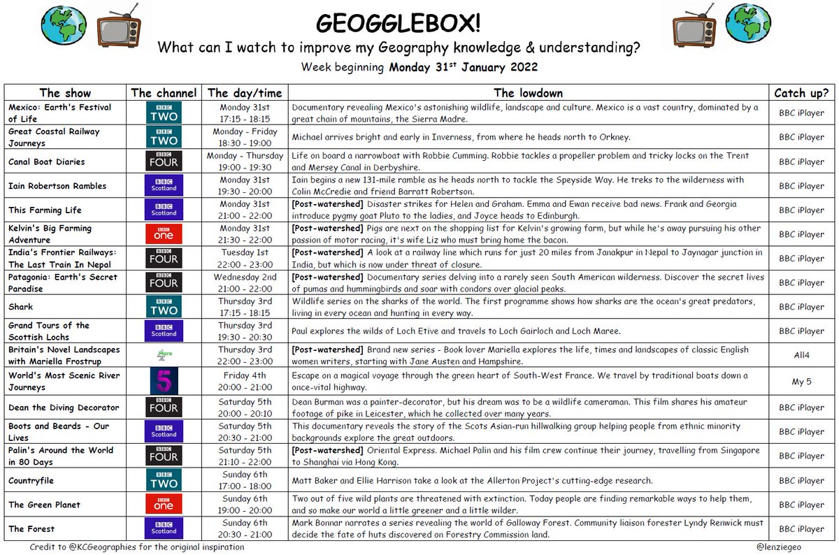 Some technical issues have delayed #geogglebox this week 😭 But an interesting week ahead in geography tv watching 📺🗺️ JC