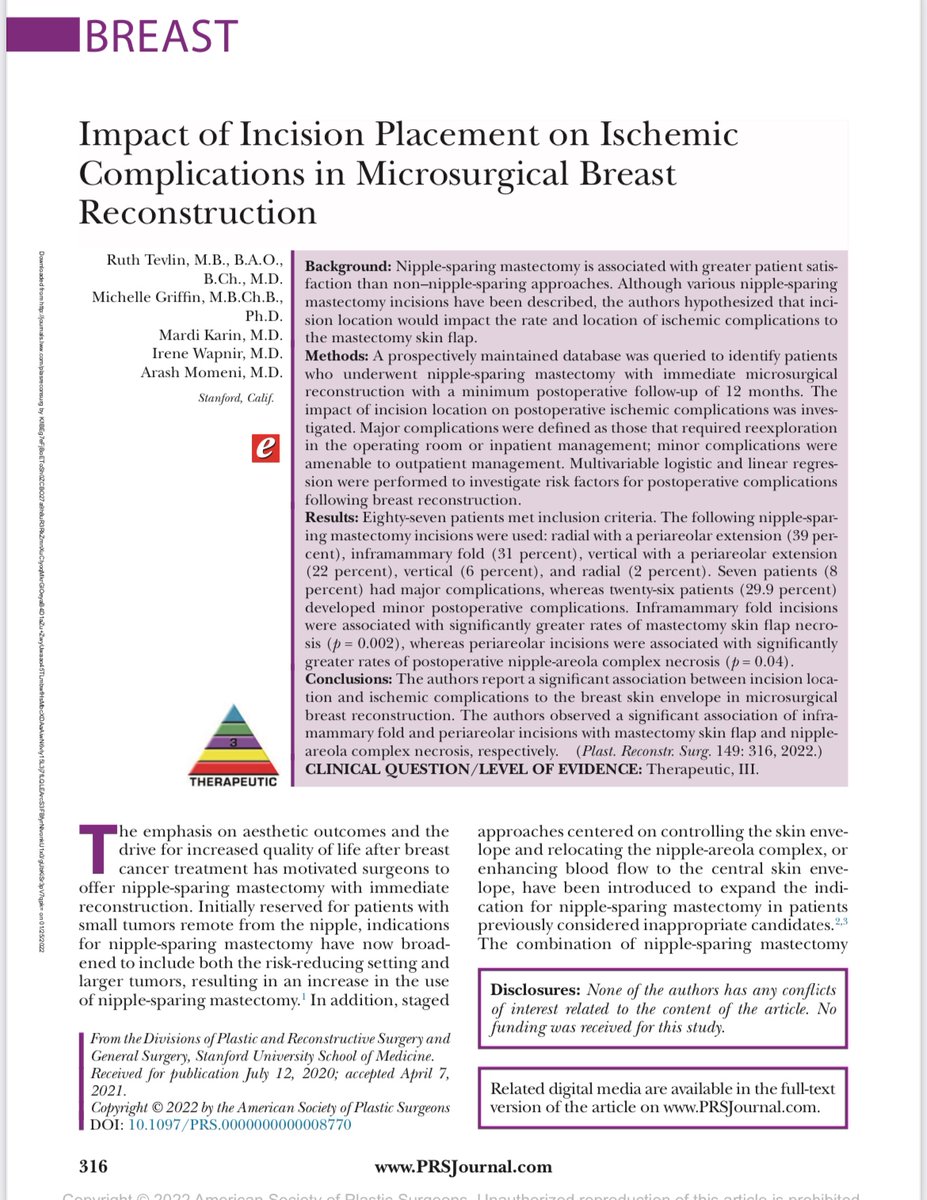 Stanford Plastic Surgery (@stanfordplastic) on Twitter photo 🧪🔬 RESEARCH SPOTLIGHT 🧪🔬
📄 PUB: Impact of Incision Placement on Ischemic Complications in Microsurgical Breast Reconstruction
🧑🏻🔬 AUTHORS: Ruth Tevlin, Michelle Griffin, Mardi Karin, Irene Wapnir, Arash Momeni
LINK ➡️  pubmed.ncbi.nlm.nih.gov/35077404/ 🧪🔬 RESEARCH SPOTLIGHT 🧪🔬
📄 PUB: Impact of Incision Placement on Ischemic Complications in Microsurgical Breast Reconstruction
🧑🏻🔬 AUTHORS: Ruth Tevlin, Michelle Griffin, Mardi Karin, Irene Wapnir, Arash Momeni
LINK ➡️  pubmed.ncbi.nlm.nih.gov/35077404/