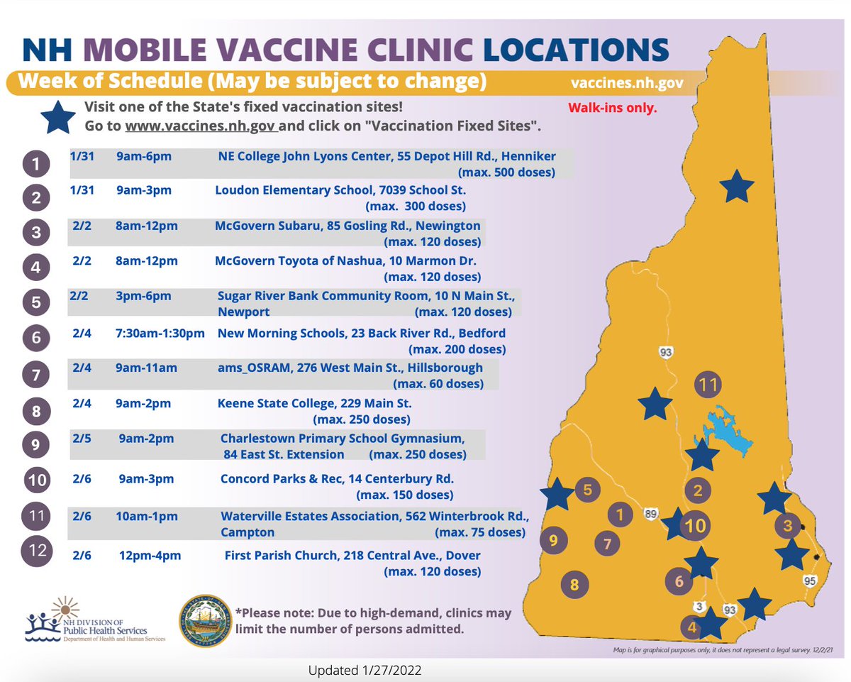 NAMI_NH's tweet photo. NAMI NH wholeheartedly supports COVID-19 vaccination as critical to the physical and mental health of our families and communities.
Find a FREE vaccine location near you: https://t.co/jLK1ac0vEj
#SleeveUpNH #MaskUpNH https://t.co/mjMlpvfigI