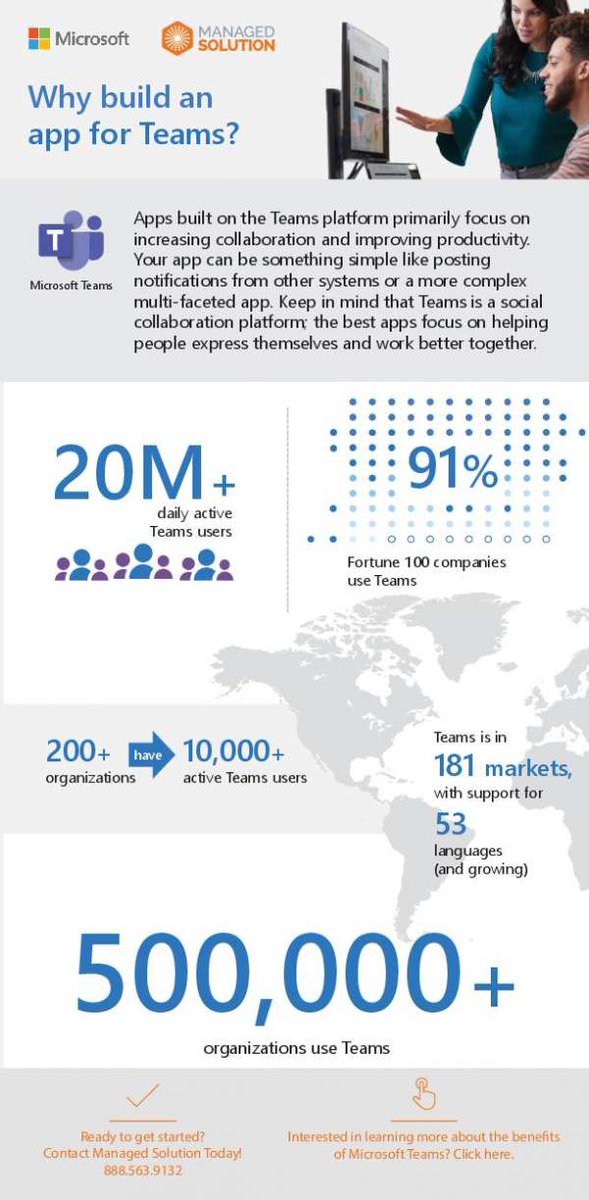 amcsolutions's tweet image. Why build an app for @Microsoft Teams? Limitless possibilities for collaboration. Check out this infographic and contact AMC Modern IT to learn more. stuf.in/b8nuyj