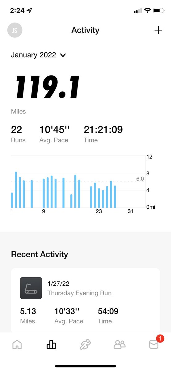 JonathanSharg's tweet image. Finished the month with 119.1 miles ran and took the last 4 days off. #Runner #goals #Monthly