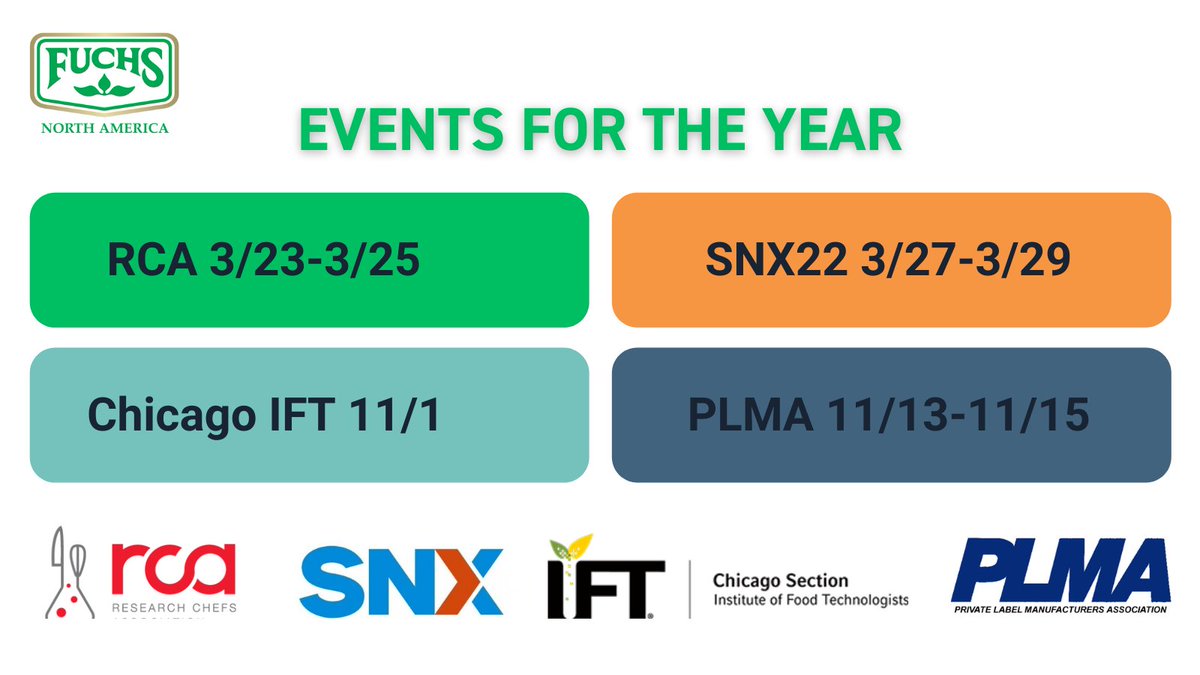 Fuchs North America tweet media