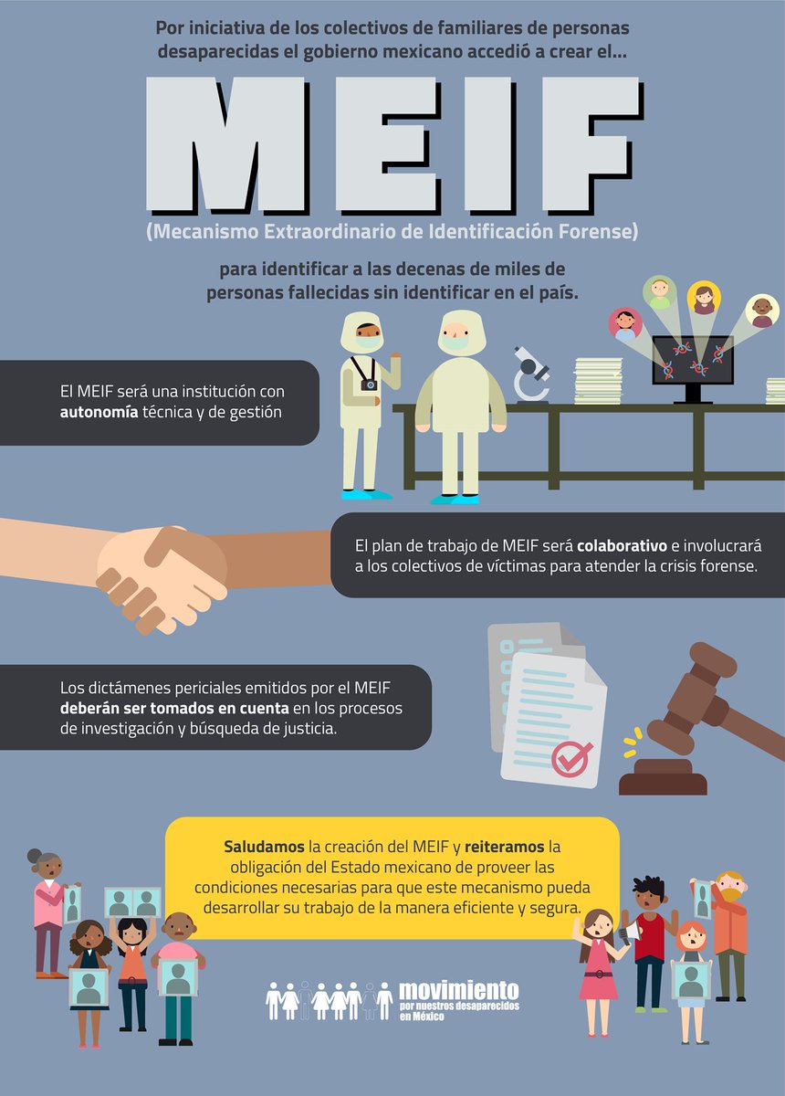 movNDmx's tweet photo. ¿#SabíasQue el Mecanismo Extraordinario de Identificación Forense, iniciativa impulsada por las familias, se constituyó en respuesta a la #CrisisForense que vivimos en México? 🧐

Conoce más sobre el #MEIF y sus particularidades 👇🏿
https://t.co/fCkBAlRnMs 

#HastaEncontrarles https://t.co/ZhLdg54Dqv