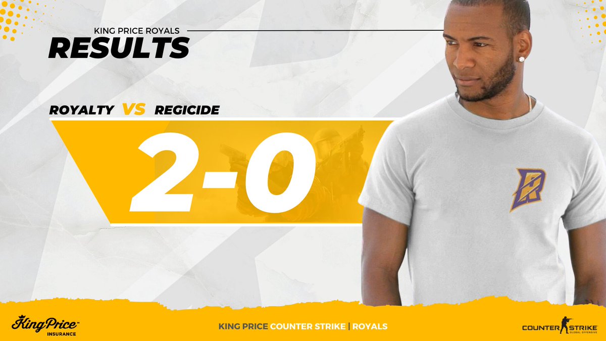 We take the dub convincingly against <a href="/regicidegg_/">Regicide™</a>. 

Super proud of the way the gents are playing at the moment.

GG's to everyone and a huge thanks to @dezahCSGO for casting :)