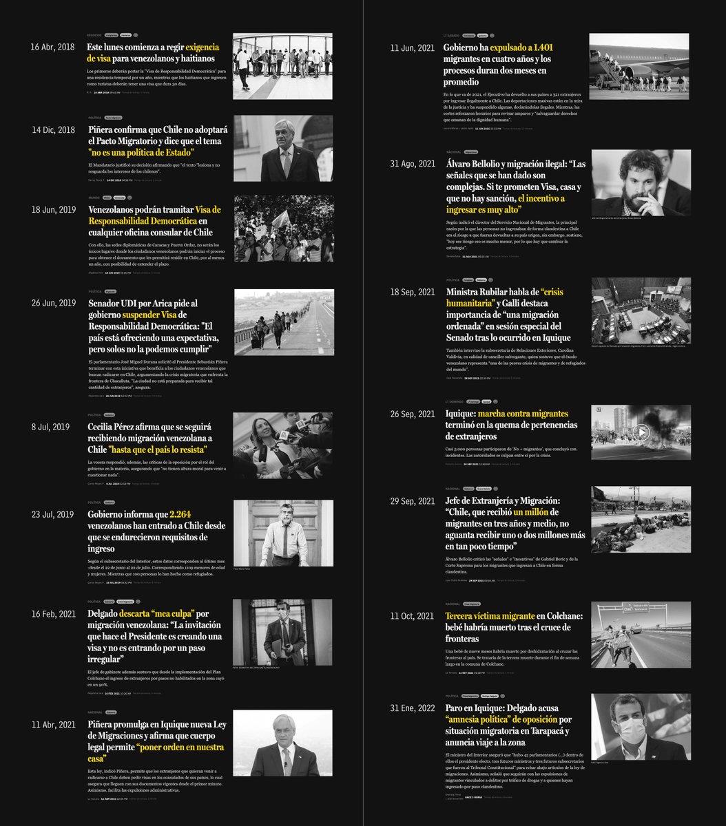 gheragor's tweet image. Algunos titulares de La Tercera desde el 2018 al 2022 acerca de la migración + Gobierno