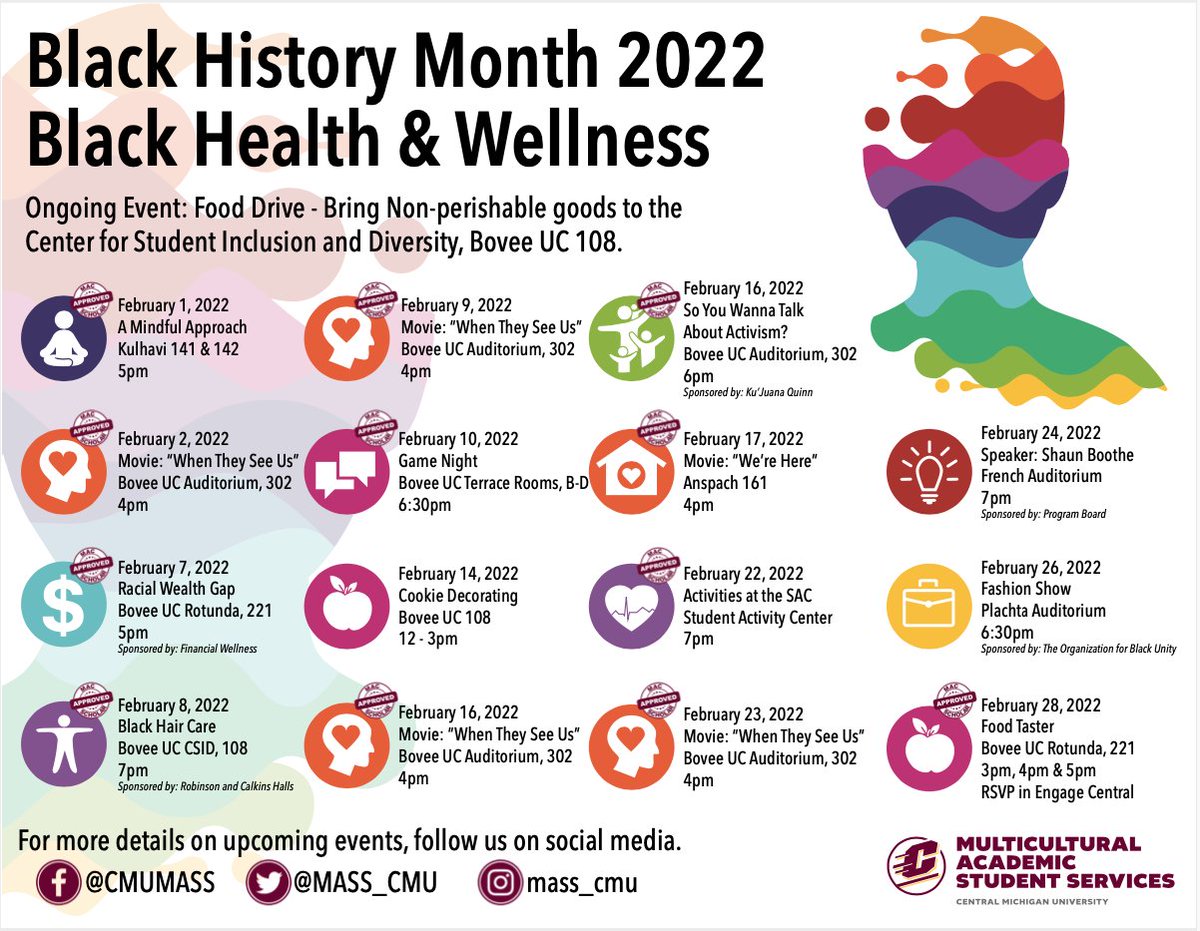 Tomorrow starts Black History Month!  We hope you will join us for one, or more, of these programs as we discuss Black Health and Wellness.