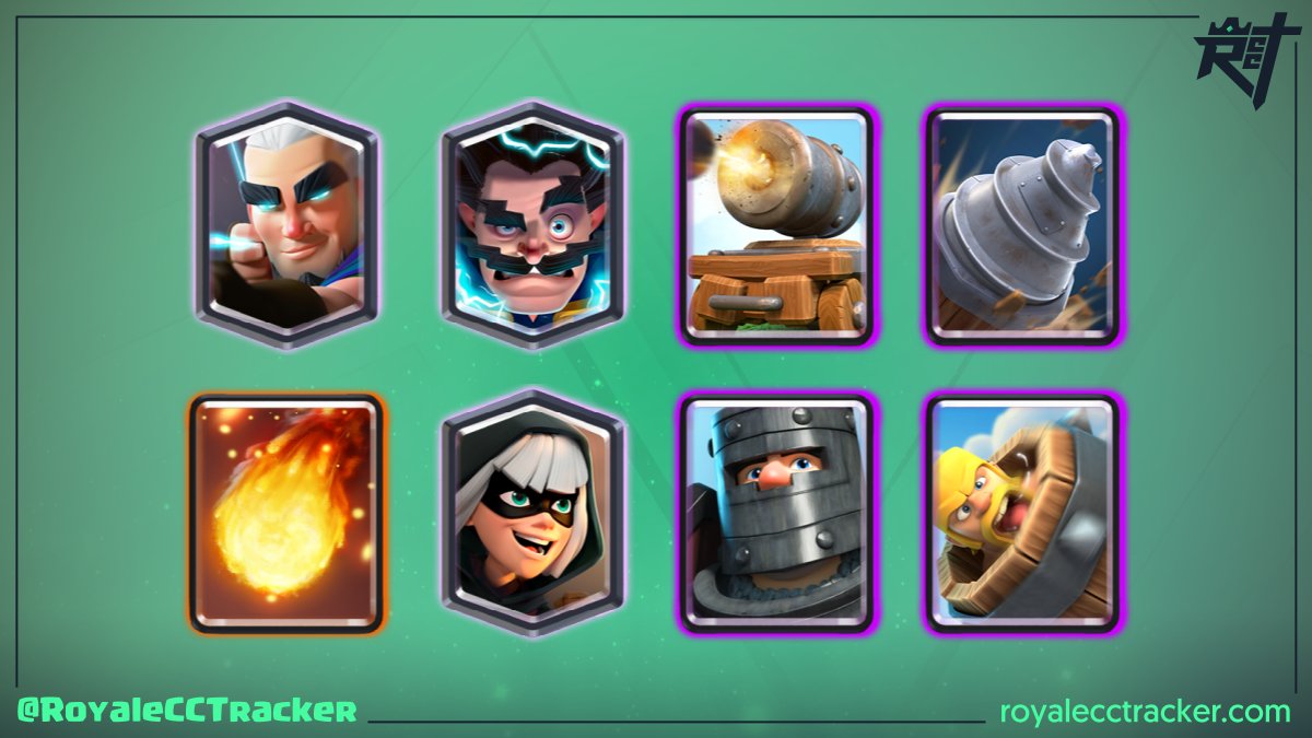 .<a href="/CrHisoka/">Hizoka CR</a> (Kuroro Lucifer✝) ganó un desafío clásico a las 20:55 GMT del día lunes, 31 de enero de 2022, y lleva un total de 4 desafíos clásicos #ClashRoyale

Mazo: link.clashroyale.com/deck/es?deck=2…