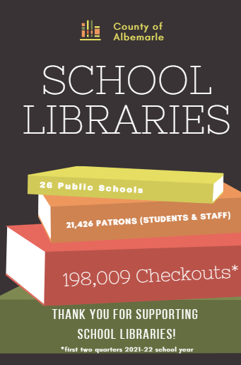 SPElemLibrary's tweet photo. Midyear district-wide library stats--impact at a glance @k12albemarle #librarylife #loveyourlibrary @VAASL #librariesmakeadifference #acpslibs @aasl https://t.co/34m76L9bzT