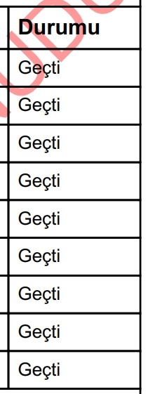 Arkadaşlar ben bir şey yaptım. Hem de bütsüz. Bütsüz. BÜTSÜZ.