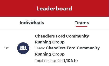 Helena Pugsley tweet media