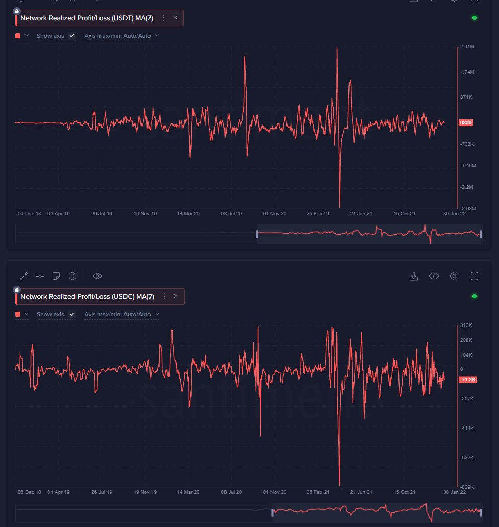 ai4plur's tweet photo. 🧵1) Weather report #BTC : Weekly and Monthly timeframes bearish https://t.co/1QapHSrxcB