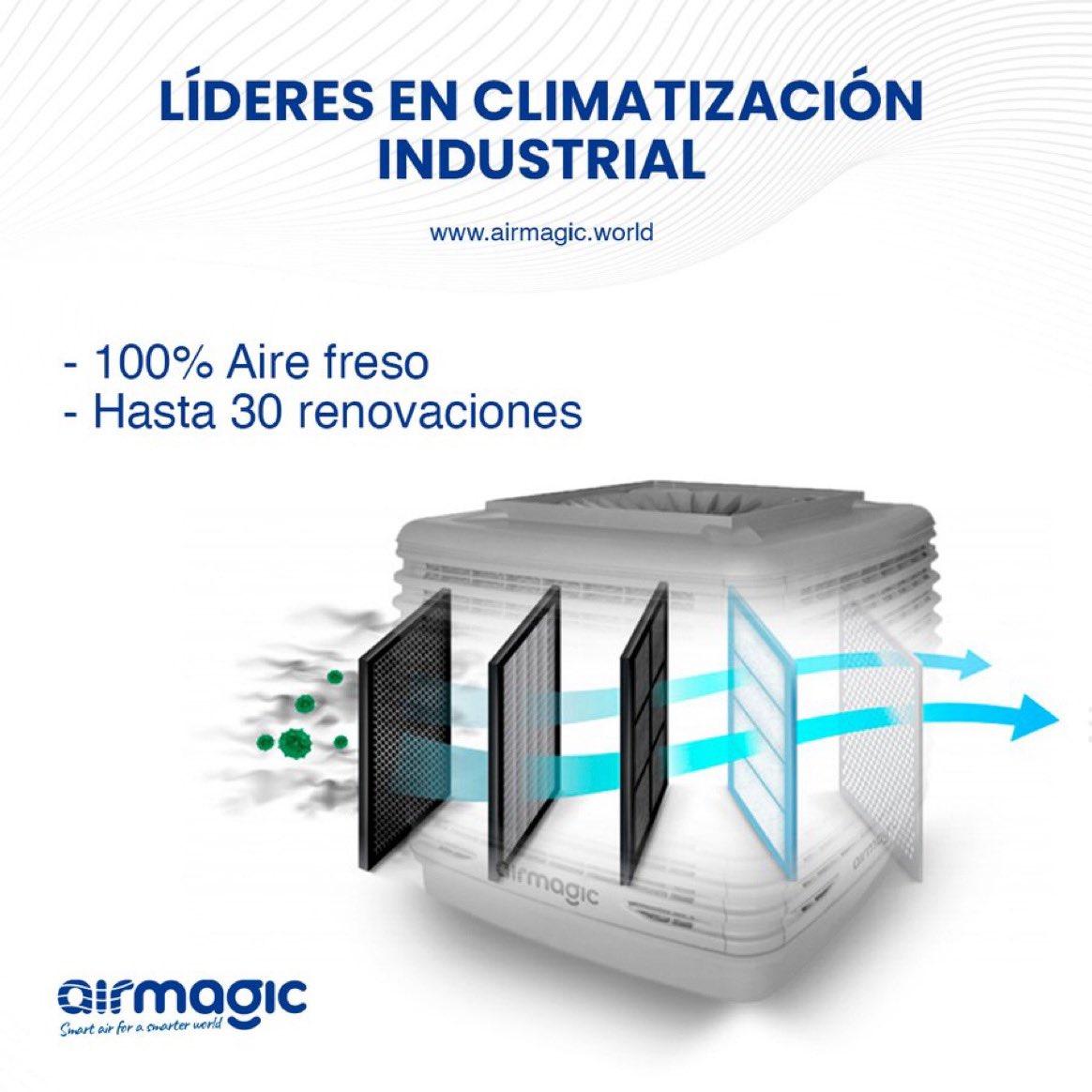 airmagic_CL's tweet photo. #Airmagic ➡️ ¡Líderes en #Climatización Industrial!

✅ Tecnología con Luz UVC para menor consumo energético.

☎️ ¡CONTACTA CON NOSOTROS!

#empresas #industria #aire #COVID19 #Chile #industriachile

--------------------
💻 https://t.co/oBFTnJxAAD
📩 info@airmagic.cl
📞 9256 6224 https://t.co/OSevn78eeB