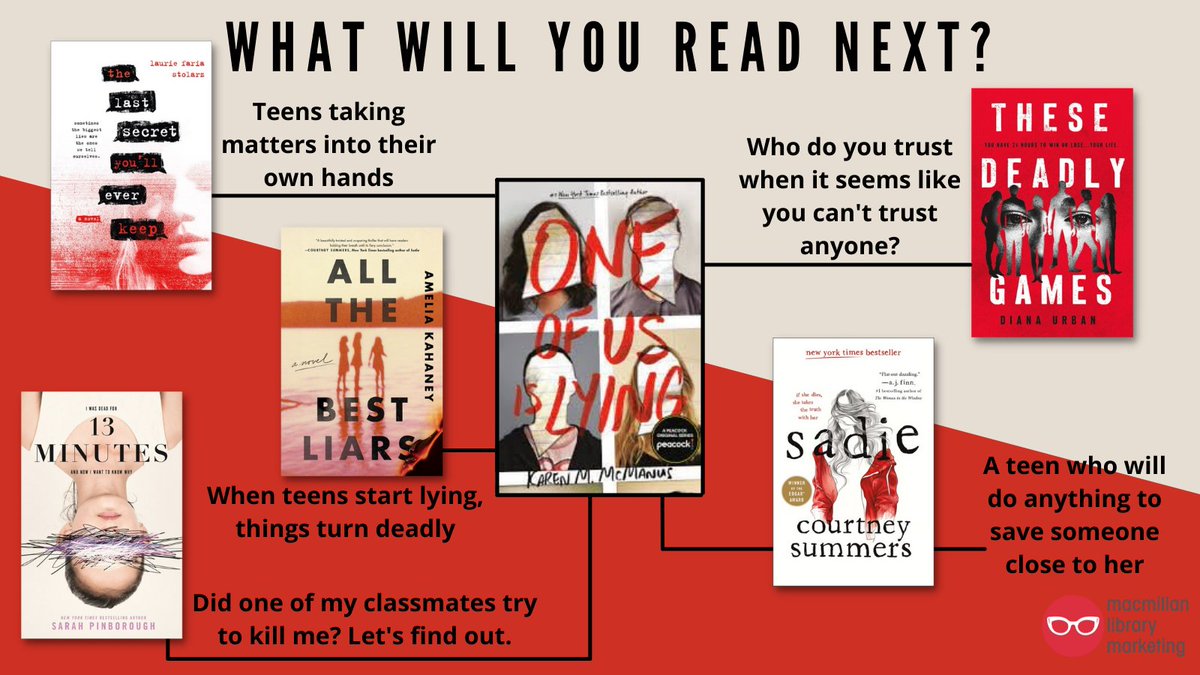 If you devoured ONE OF US IS LYING by Karen M. McManus, check out these YA thrillers! THE LAST SECRET YOU'LL EVER KEEP by @lauriestolarz THESE DEADLY GAMES by @DianaUrban SADIE by @courtney_s 13 MINUTES by @SarahPinborough ALL THE BEST LIARS by @akahaney #ReadAdv #CollDev #YALit