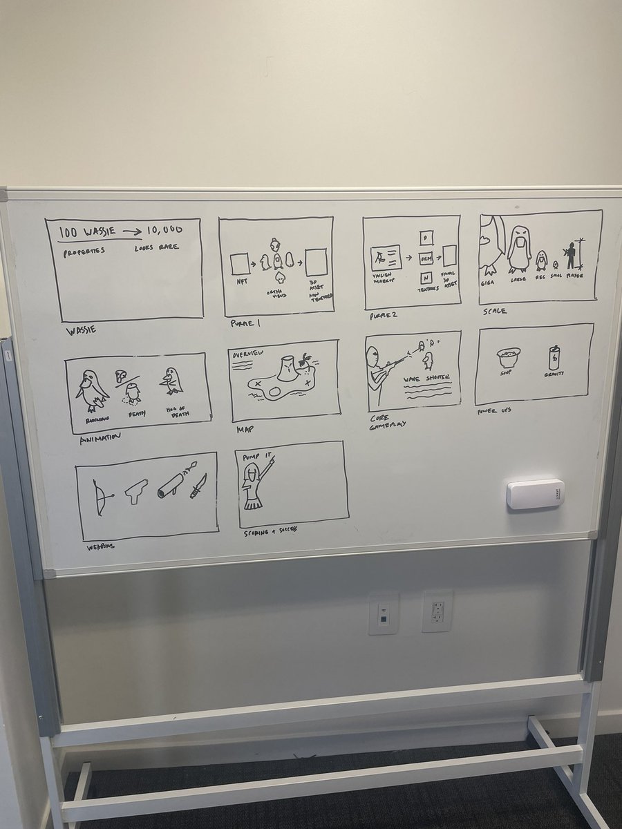 wassies will take over VR, mark my words <a href="/loomlocknft/">loomlocknft</a> (concepting wassie wave shooter now) stay tuned for progress updates 😉 ifykyk