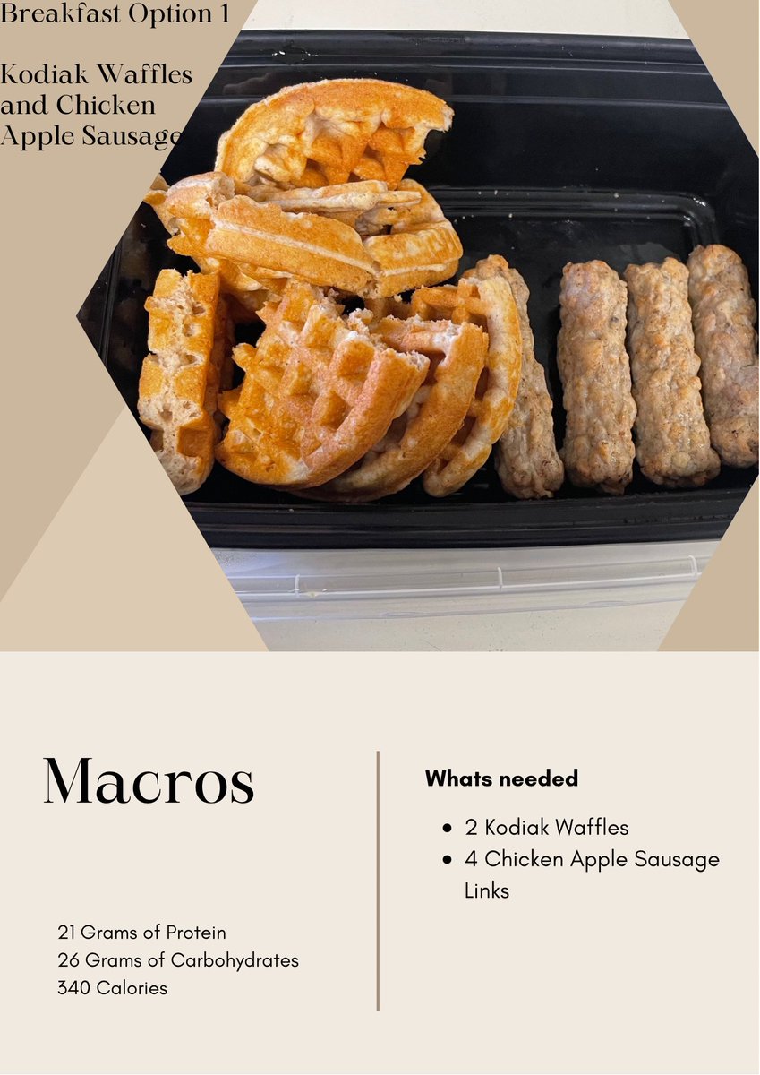 coachdeesmith's tweet photo. HS athletes looking for a simple breakfast option that’s easy? Give this a try. Perfect? No, better than not eating? Yes! https://t.co/yy8vG1bhfC