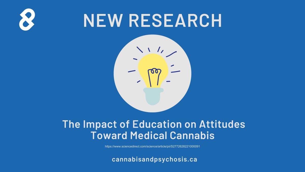 Cannabis & Psychosis - Exploring the Link tweet media