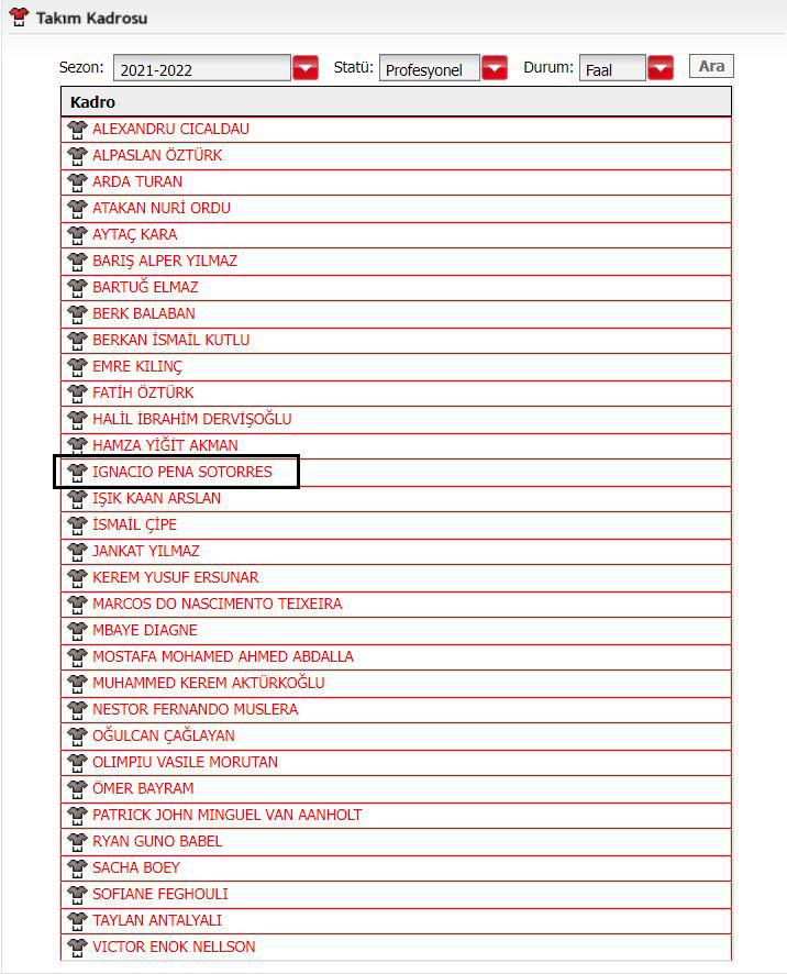 Yeni transferimiz Inaki Pena'nın lisansı çıkarıldı 👇