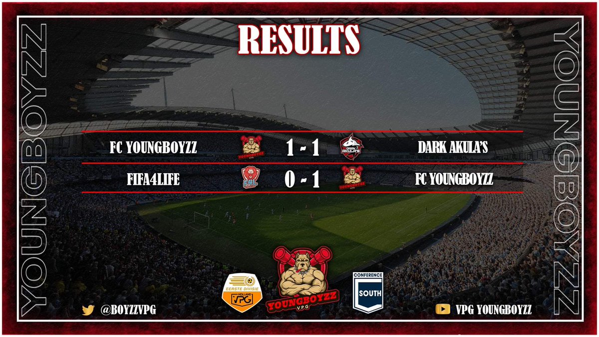 Results MATCHDAY 1 <a href="/VPG_Nederland/">VPG Nederland 🇳🇱</a> <a href="/OfficialVPG/">Virtual Pro Gaming</a>