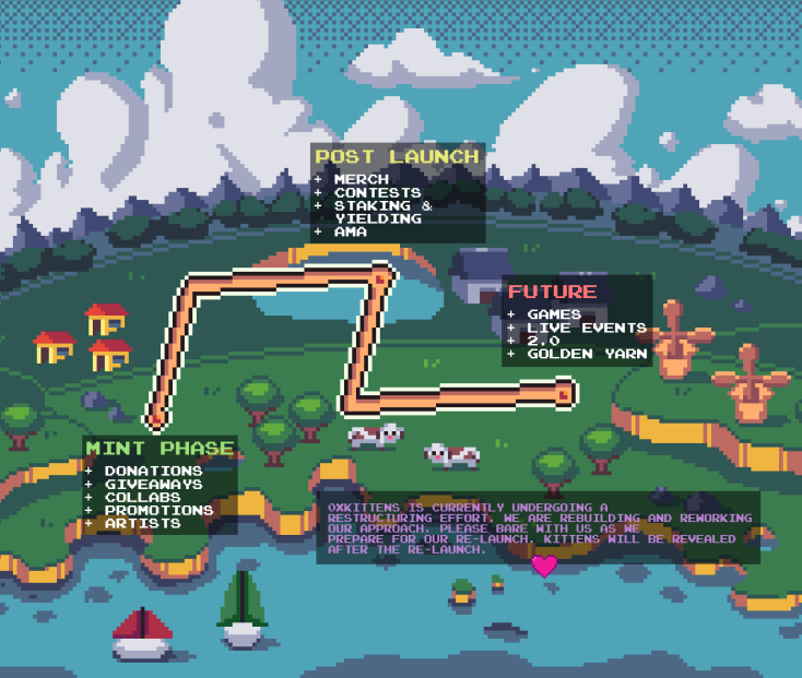 0xKittens | Reconstructing! tweet media