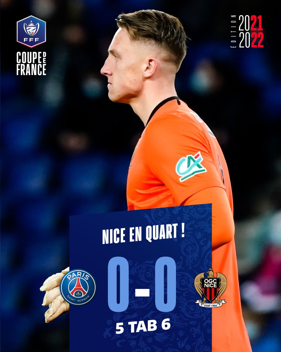 L'<a href="/ogcnice/">OGC Nice</a> s'impose aux tirs au but face au <a href="/psg_inside/">Paris Saint-Germain</a> (6 tab à 5) !
🔜Les aiglons rejoignent l'OM en quart de finale de la Coupe de France !  

#PSGOGCN #CDF