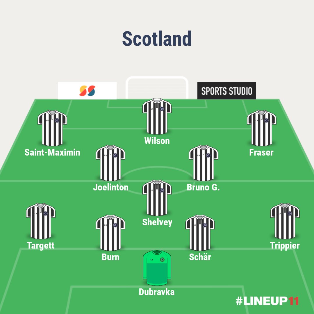 @NUFC This team stays up.