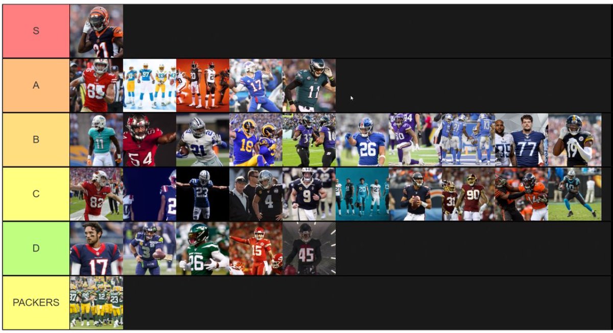lolrubix's tweet photo. NFL uniform tier list only right answers in order left to right @westonsmith_02 @thenicktruong https://t.co/NalSXSGXvz