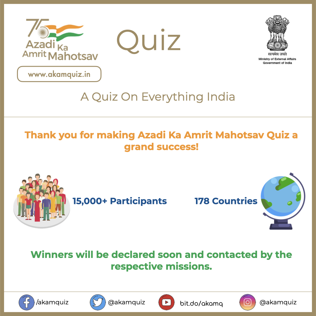 #AzadiKaAmritMahotsav #Quiz