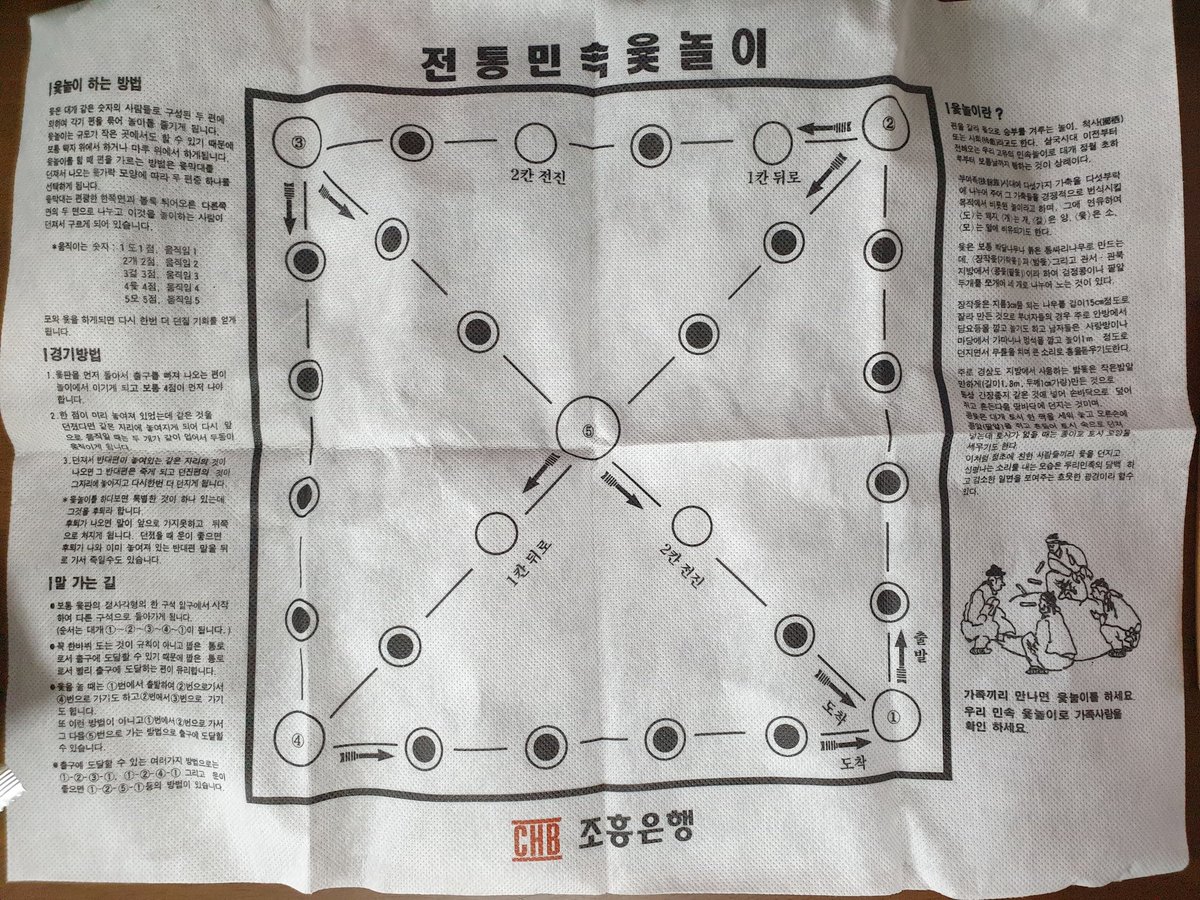 설맞이 윷놀이 하려다 고대유물 발굴함
(사실 윷이 더 오래됨)
