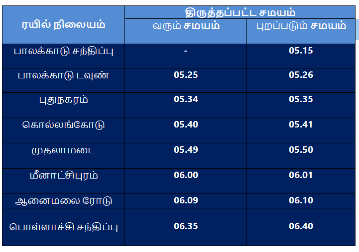 ரயில் எண். 16731 ​​பாலக்காடு சந்திப்பு - திருச்செந்தூர் தினசரி முன்பதிவில்லா எக்ஸ்பிரஸ் பாலக்காடு சந்திப்பு மற்றும் பொள்ளாச்சி சந்திப்பு இடையே 01.02.2022 (செவ்வாய்கிழமை) முதல் நேரம் மாற்றப்படும்.
#SRUpdates