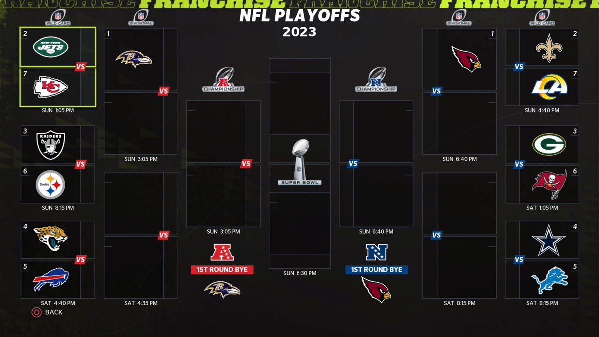 ericmonk's tweet photo. #PS5Share, #MaddenNFL22 https://t.co/LY30qLZbC0