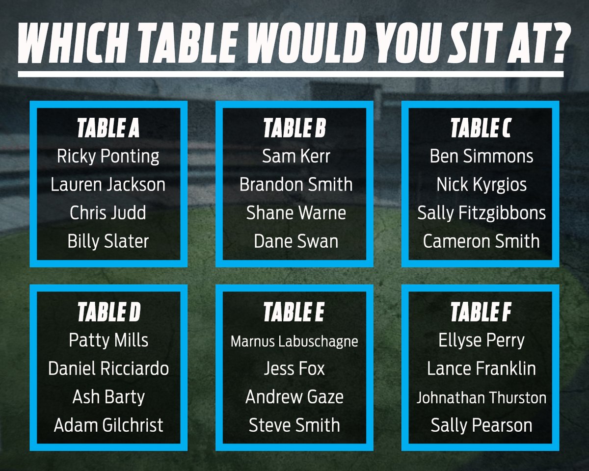 Telegraph Sport tweet media