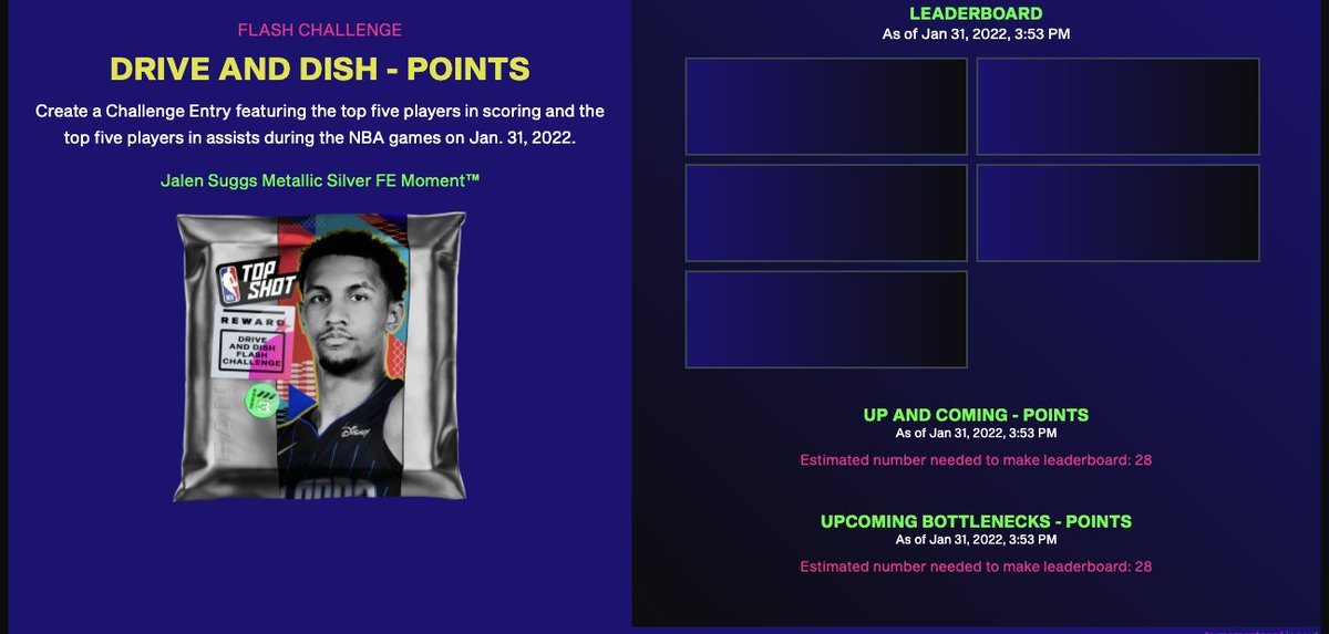 TheMomentNerd's tweet photo. The ⚡️Drive and Dish ⚡️ challenge is up now. For the first time, I'm running two separate trackers on the same page. This should help to separate the leaders + up-and-coming charts for points and assists. Feedback always welcome! 🤝

https://t.co/D4cQUUzRms https://t.co/dFwelZVkht