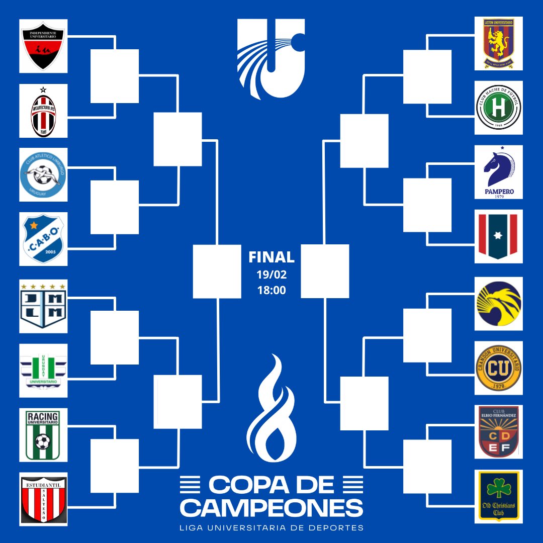 LUD_Oficial's tweet photo. ꜰɪxᴛᴜʀᴇ ᴘʀᴇ ꜱᴇɴɪᴏʀ ⚽️🏆🙌🏻
Acá compartimos con ustedes el camino a la gran final de la #CopaDeCampeones de la categoría #presenior que también se jugará en el Parque Palermo 💪🏼
#SomosLaLiga https://t.co/ieF2tRZTzB